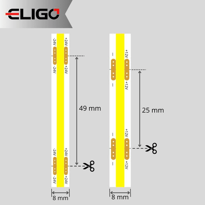 COB-320D LED Strip 24V 10W 6500K detail 10